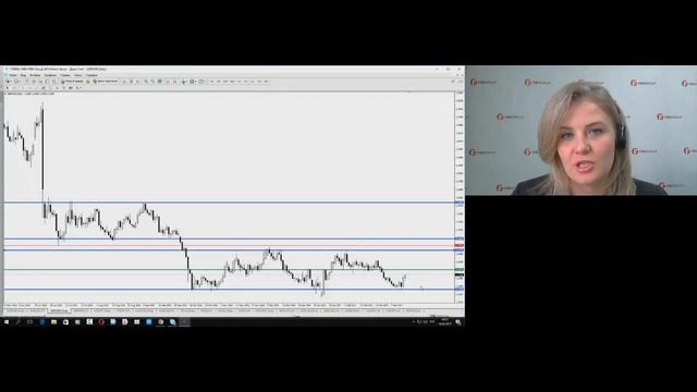 Татьяна Лейко. Обзор рынков FIBO Group 16 марта 2017 г. смотреть онлайн