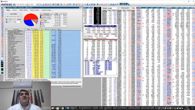 TCELL, MUHTEŞEM BİLANÇO GELMİŞ, KAÇ FİRMADA BU KARLILIK VAR? смотреть онлайн