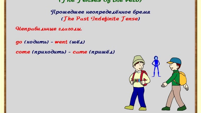 186. Лекции по грамматике. Прошедшее неопределённое время смотреть онлайн