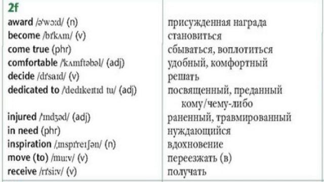 Ecxel. Grade 6. Lesson 22. Florence Nightingale