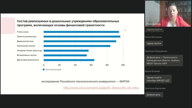 Финансовая грамотность в образовательном процессе. Методический подход смотреть онлайн