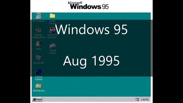 Microsoft Operating Systems (1981-2020) | Windows Operating System | MS-DOS смотреть онлайн