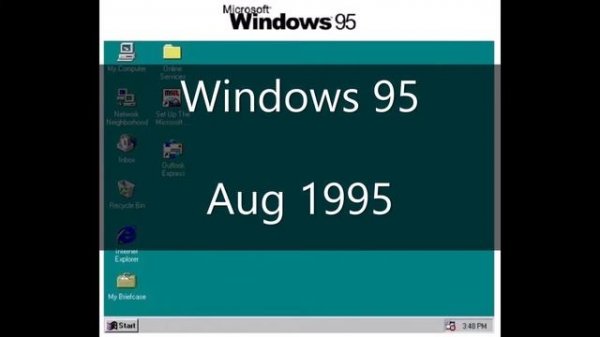 Microsoft Operating Systems (1981-2020) | Windows Operating System | MS-DOS