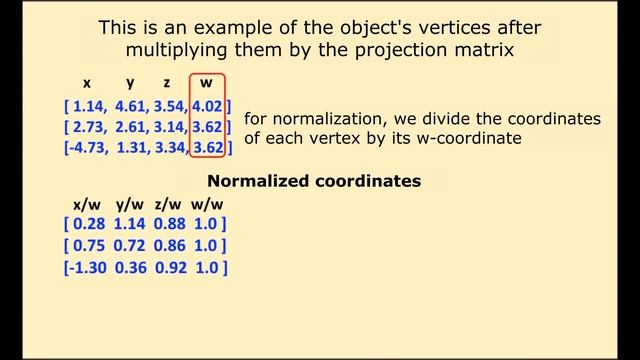 Let's code 3D Engine in Python from Scratch смотреть онлайн