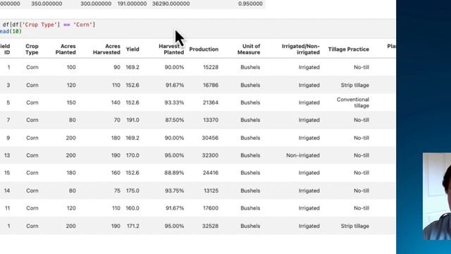 Analyzing Corn Yield Data with Python: Insights for Farmers and Agribusinesses смотреть онлайн