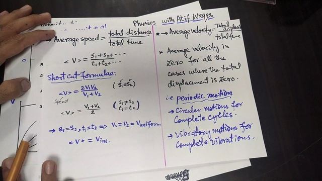 Speed and Velocity||key points for NMDCAT MCQS|| Unit 1 lecture 2 смотреть онлайн
