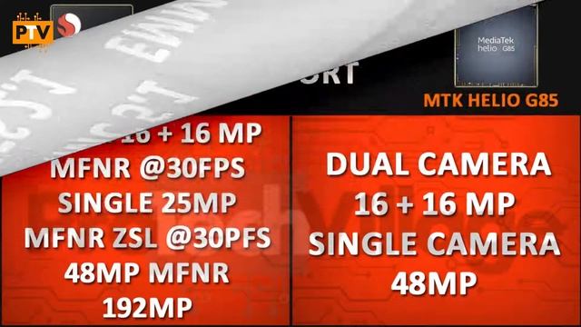 Qualcomm Snapdragon 678 VS MediaTek Helio G85 смотреть онлайн