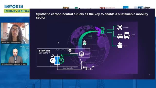 Inovações Em Energias Renováveis - 2º Dia