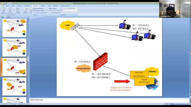 986 5386 4583 Theory Networking Concept Proxy Server, Firewall & DHCP Server English, Hindi By D смотреть онлайн