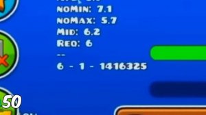 100 ФАКТОВ О ROBTOP