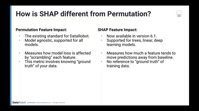 Model Explainability with SHAP in DataRobot смотреть онлайн