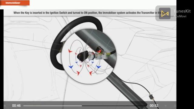 What Is An Engine Immobilizer?