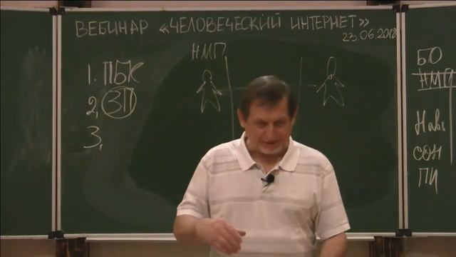 23.06.2018 Вебинар «Человеческий интернет» смотреть онлайн
