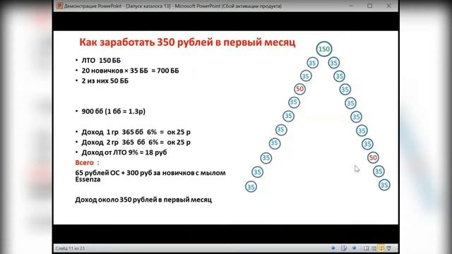Супер выгодные программы осени 2022 в проекте #3dbusiness смотреть онлайн
