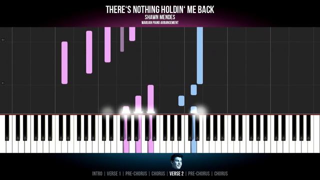 How To Play: Shawn Mendes - There's Nothing Holdin' Me Back | Piano Tutorial смотреть онлайн