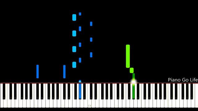 Céline Dion - The Power Of Love Piano Tutorial смотреть онлайн