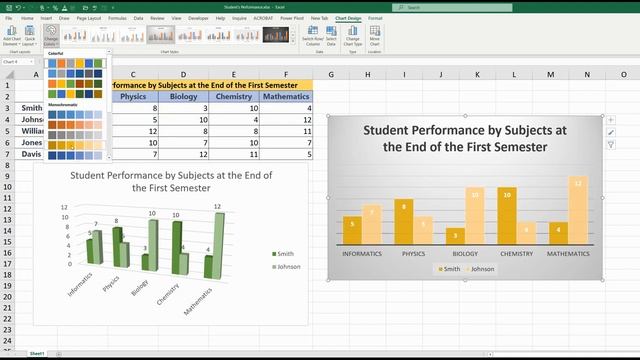 Lesson 8 - Building Charts in MS Excel and transfering them to Power Point || Study with me смотреть онлайн