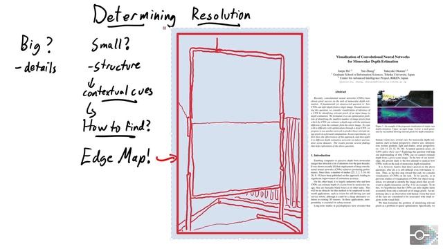 Boosting Monocular Depth Estimation to High Resolution (CVPR 2021) смотреть онлайн