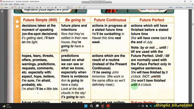 ROUND UP 5-QISM KITOBI TO'LIQ BITTADA. 💥3 - UNIT 💥 ROUND UP KITOBIDAN DARSLAR смотреть онлайн