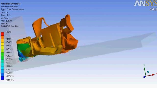SUV crash-test in CAE смотреть онлайн