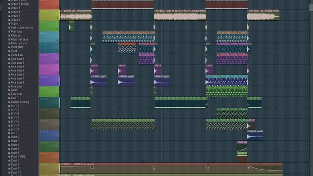 Avicii ft.Aloe Blacc - Wake me up /Playjis & GENKA (Remake) смотреть онлайн