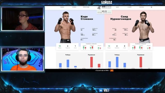 UFC 270 НГАНУ ГАН МЕЙН КАРД САИД НУРМАГОМЕДОВ | АНАЛИТИКА И ПРОГНОЗ НА UFC N'GANNOU GANE | MMABETS смотреть онлайн