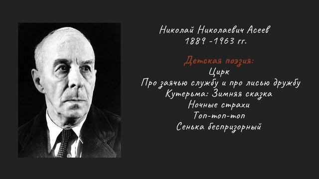 Что такое футуризм?.MP4