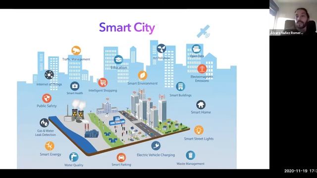 Laboralia 2020 | ¿Por qué formarse en nuevas tecnologías digitales? смотреть онлайн