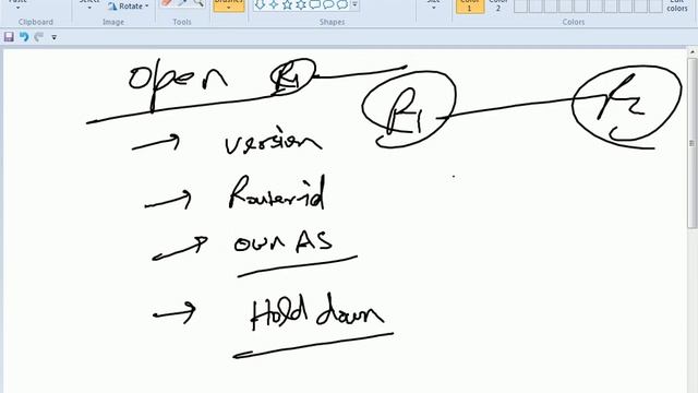BGP | Border Gateway Routing Protocol | CCIE R&S | Basics to Advance Level | Part 1 смотреть онлайн