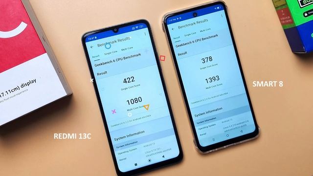 Redmi 13C Vs Infinix Smart 8: Not What You Think! смотреть онлайн
