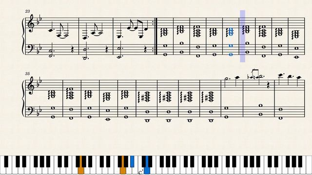 Like a Stone (Audioslave) - Piano by Audioslave смотреть онлайн