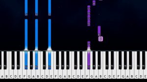 Rebzyyx - all i want is you  ft  hoshie star (Piano Tutorial)