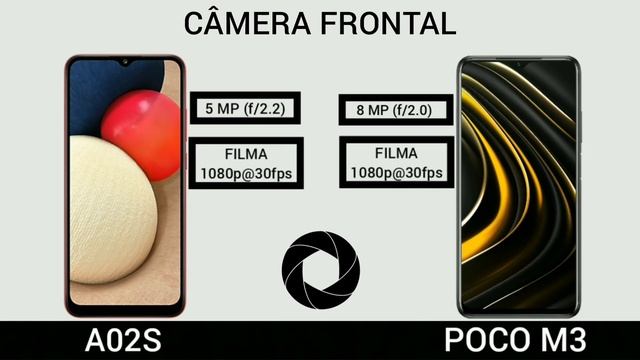 Samsung Galaxy A02s VS POCO M3 | Comparativo смотреть онлайн