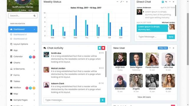 Bootstrap 4 Vertical Maximum Admin Template with Light LTR Theme смотреть онлайн
