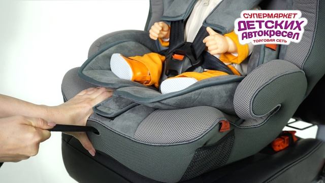 Автокресло Heyner MultiProtect ERGO 3D SP обзор Супермаркета Детских Автокресел смотреть онлайн