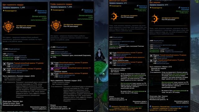 Сорвиголова - Быстрый Гайд | Guardian Fighter DPS Build #Neverwinter Online | M21