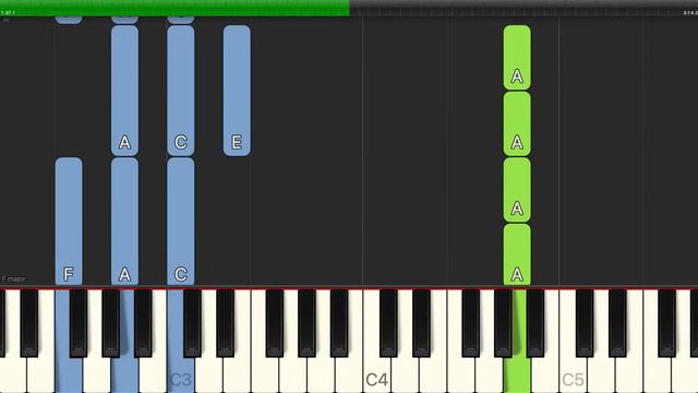 Rodgers & Hart - It Never Entered My Mind - Easy Piano with Chords смотреть онлайн