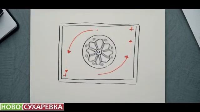 ПАРОКОНВЕКЦИОННЫЕ ПЕЧИ UNOX , Как работает пароконвектомат. Воздушный поток смотреть онлайн