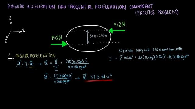 Dynamics | Angular acceleration and tangential acceleration component (Practice Problem) смотреть онлайн