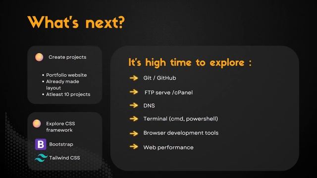 Future of Web Development | Beginner to Advance Roadmap for Web Developer with FREE Resources 2023 смотреть онлайн