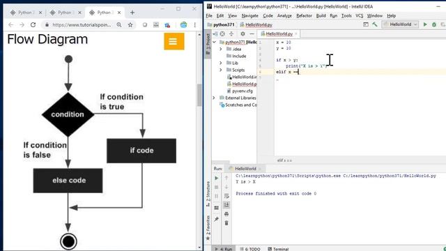 8. Python - Decision Making - if - else - elif смотреть онлайн