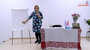 ВсИЧ Золотой Век (12). Место нашей Игры в Плероме и структура Человек. Надежда Токарева