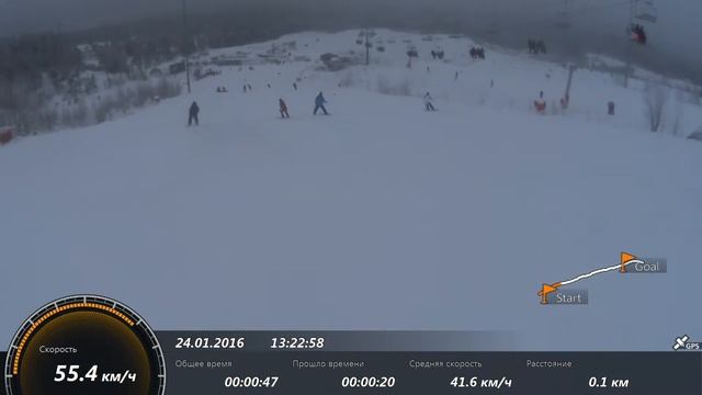 mountain ski with sony action cam, Игора смотреть онлайн