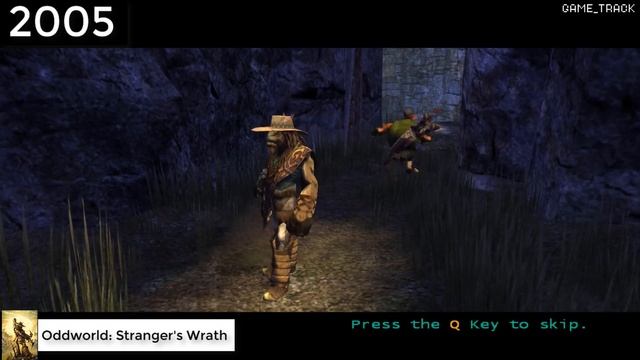 Evolution of Oddworld 1997-2020 смотреть онлайн