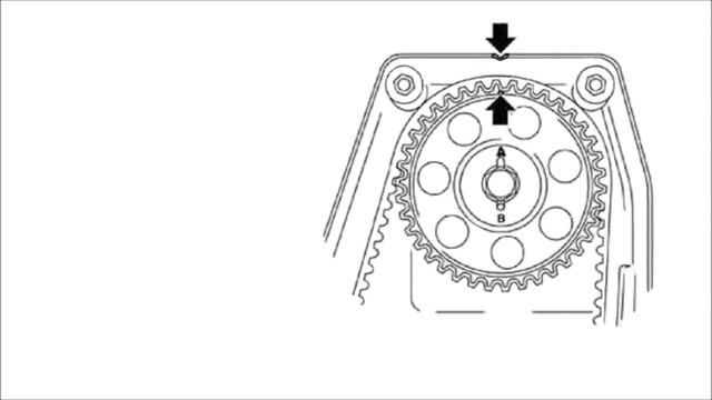 Chevrolet Corsa Meriva Astra Y Zafira (Sincronización De Distribución)