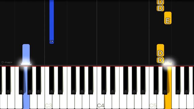 Måneskin, Madcon - Beggin' | EASY Piano Tutorial смотреть онлайн