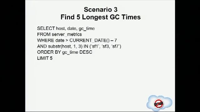 Phoenix: How (and Why) we put the SQL back into the NoSQL смотреть онлайн