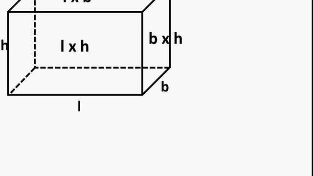 Maths - How to find surface area of solid shapes : cube and cuboids - English смотреть онлайн