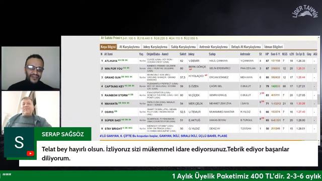 26.03.2024 SALI ANTALYA YARIŞ TAHMİNLERİ смотреть онлайн