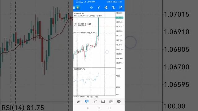 Работа новостного алгоритма форекс смотреть онлайн
